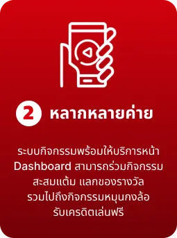 4×4 สล็อตเว็บตรง