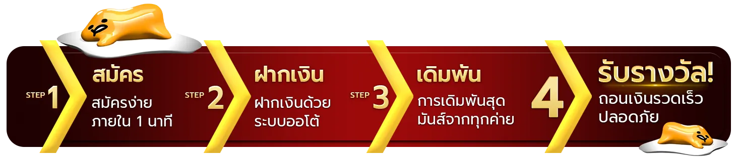 4×4 สล็อตเว็บตรง